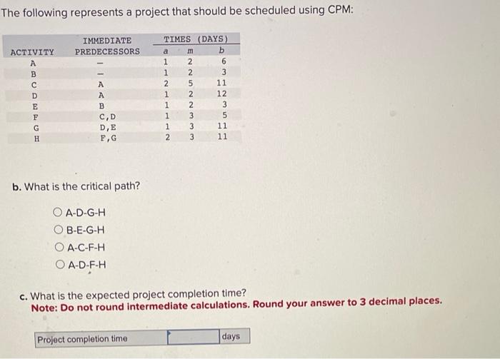 The following represents a project that should be