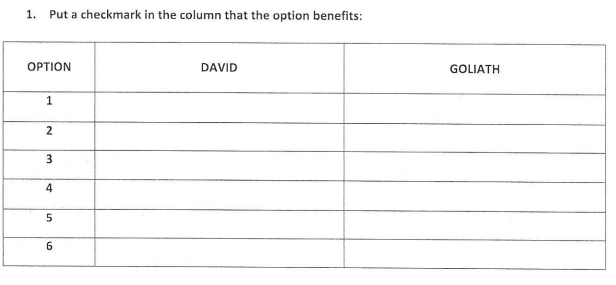 FOUNDED in 2004, Hangers Cleaners of Kansas City,