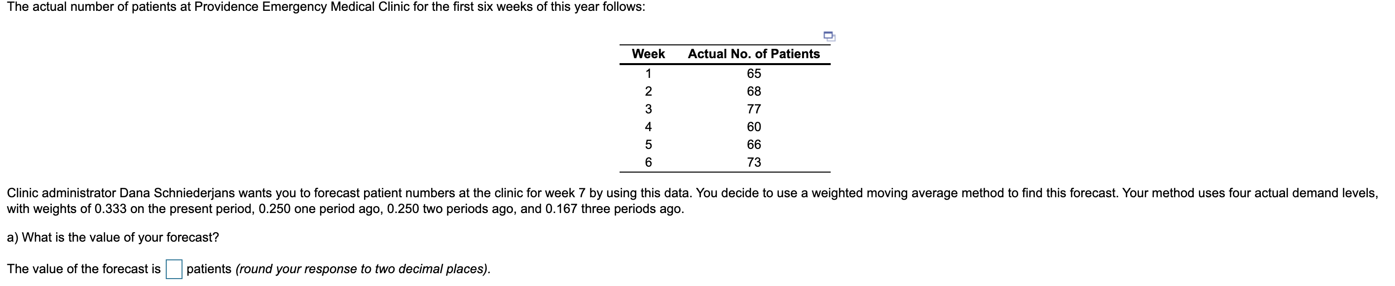 The actual number of patients at Providence