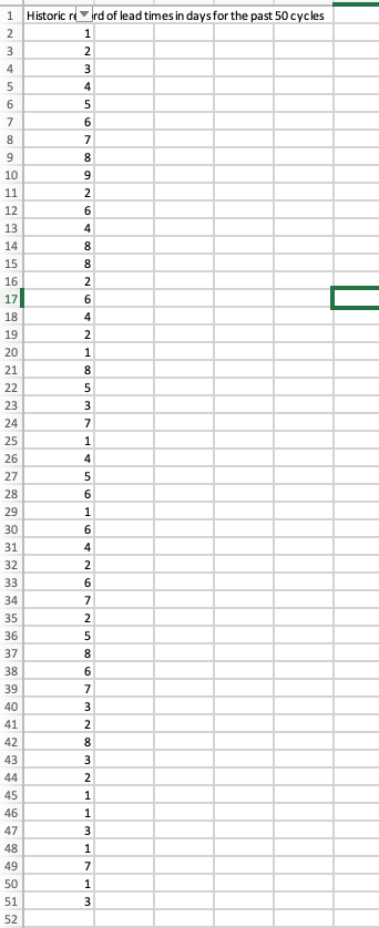 1. What is the ordering cost? 2. Assuming that