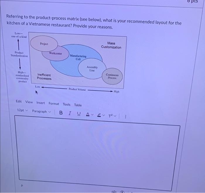 pts Referring to the product-process matrix (see
