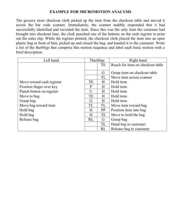 THERBLIG: A therblig is a basic motion element,