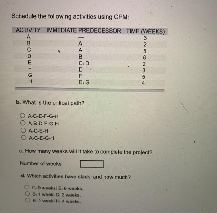 Schedule the following activities using CPM: