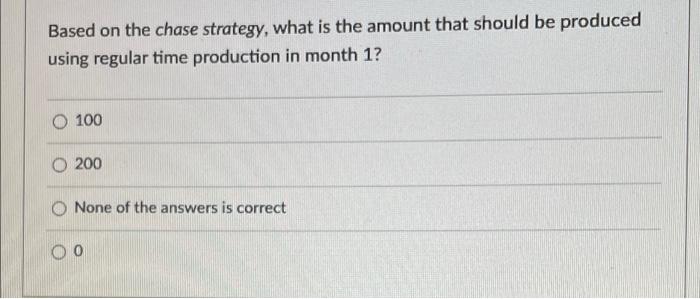 thank you Based on the chase strategy, what is