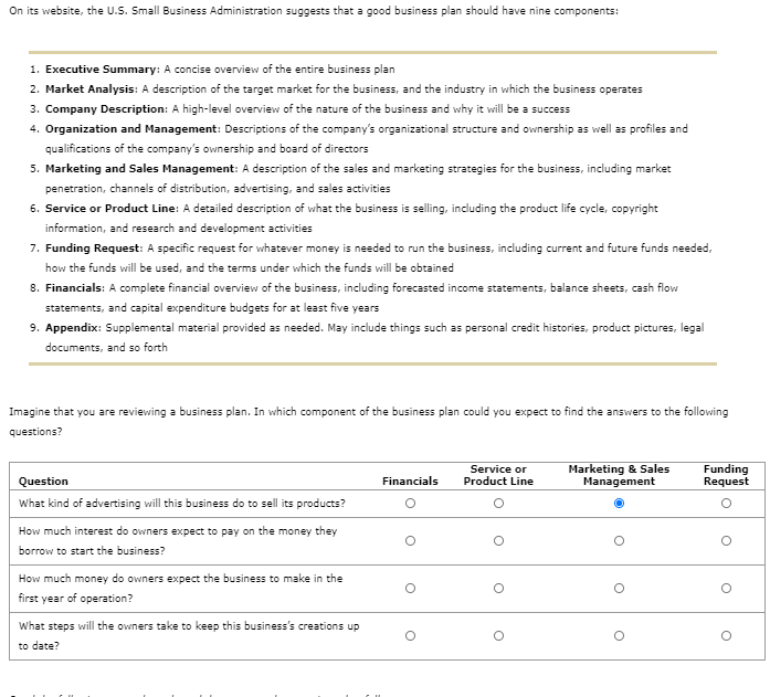 On its website, the U.S. Small Business