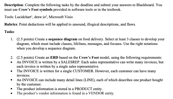 create both sequence and ERD diagrams. Answer all