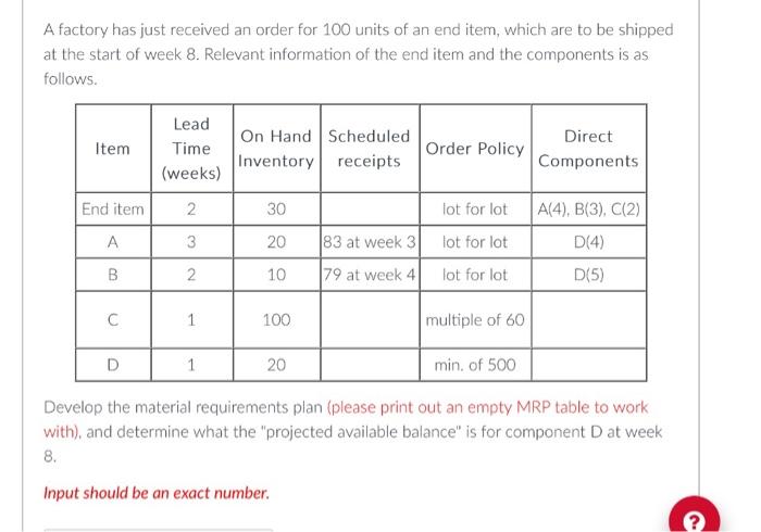 A factory has just received an order for 100
