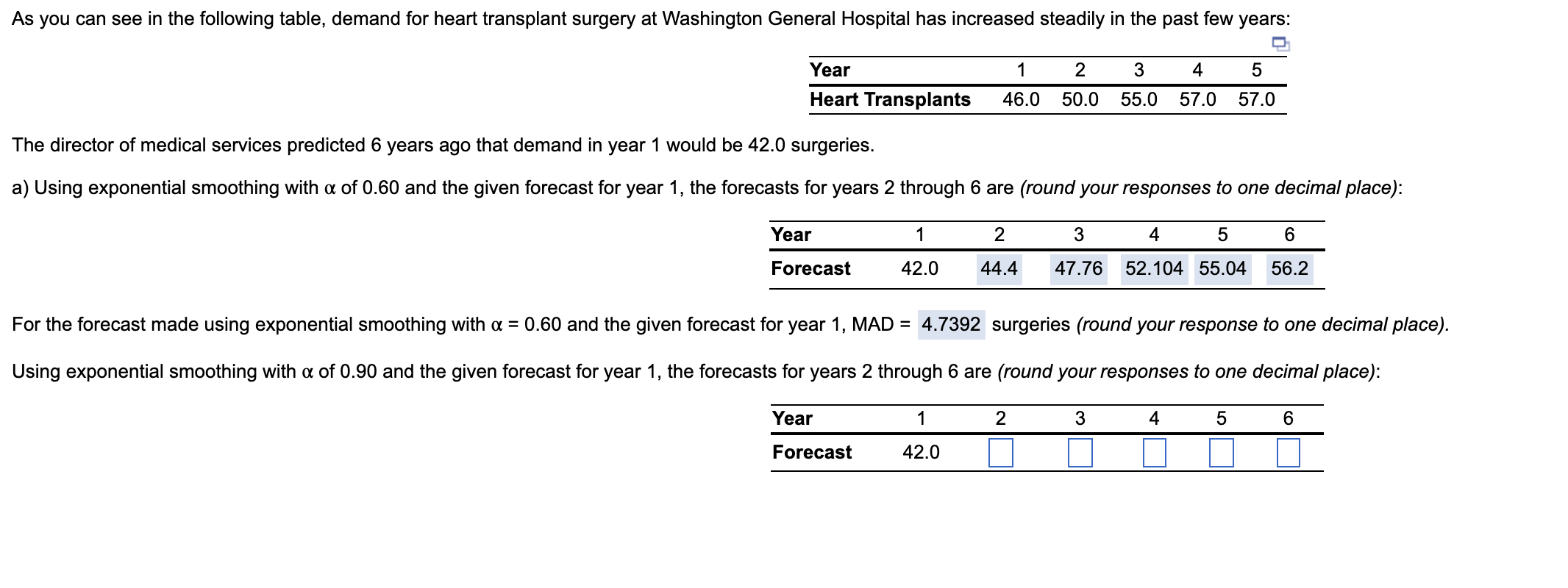 As you can see in the following table, demand for