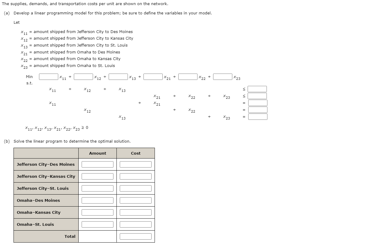 Consider the following network representation of
