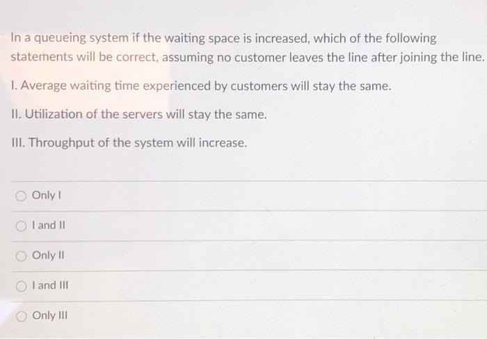 In a queueing system if the waiting space is