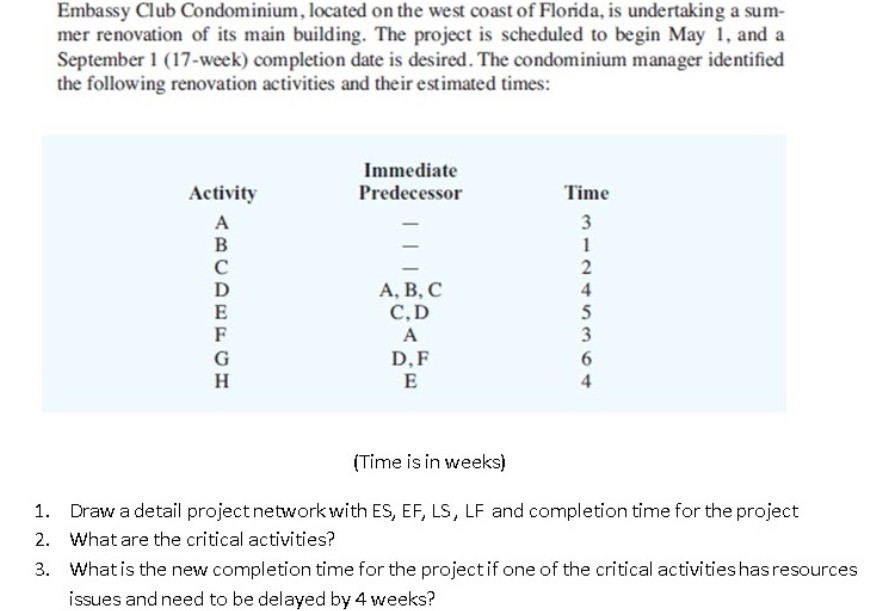 Pleas solve all 4 question requirements Embassy