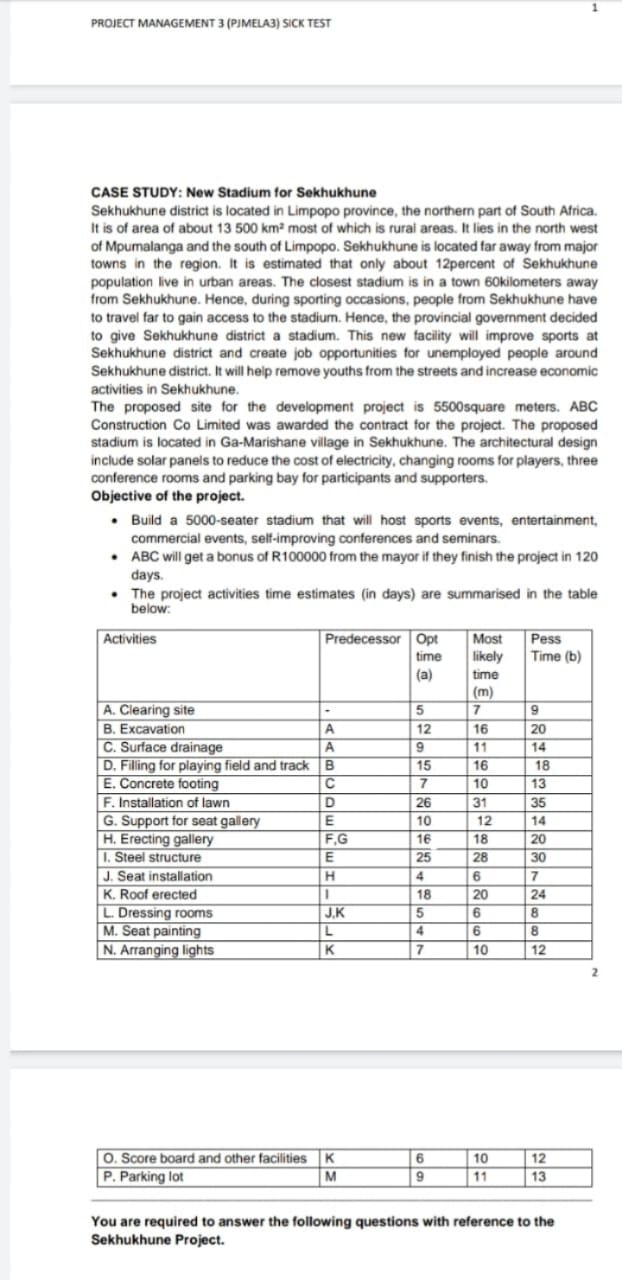 PROJECT MANAGEMENT 3 (PJMELA3) SICK TEST CASE