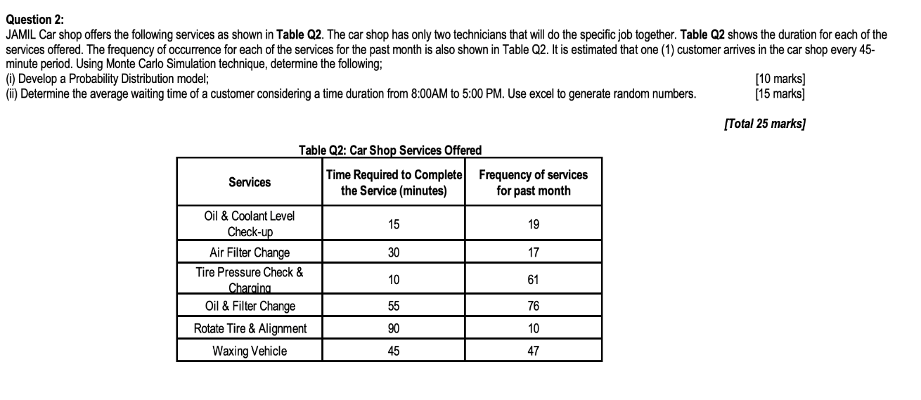 Question 2: JAMIL Car shop offers the following