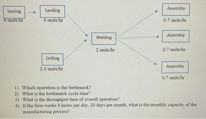 Show all your works 1) Which operation is the