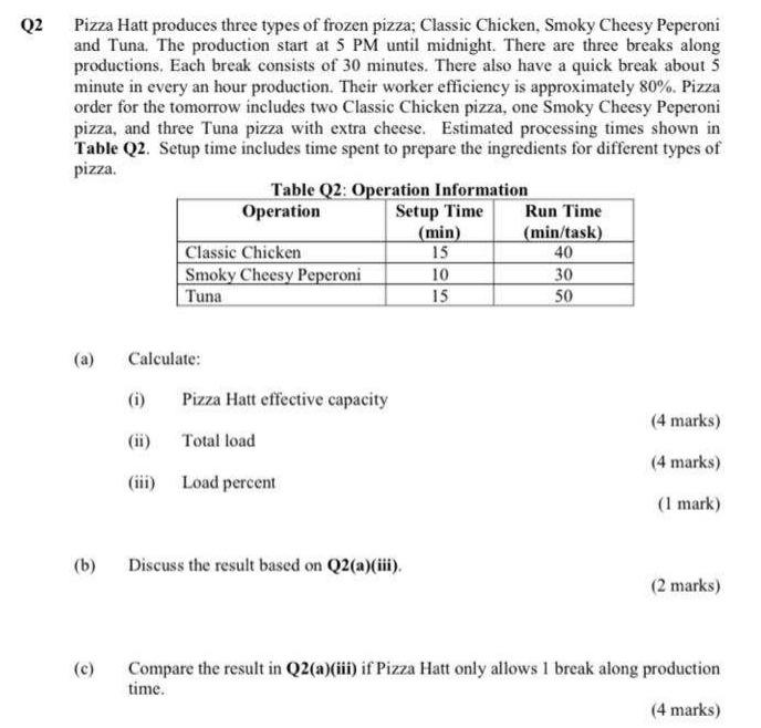 SUBJECT: PRODUCTION PLANNING & CONTROL **pls