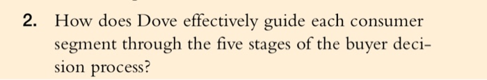 2. How does Dove effectively guide each consumer
