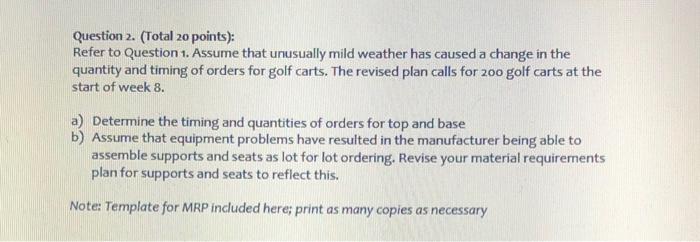 NOTE: do NOT copy somebody else's work! this is a