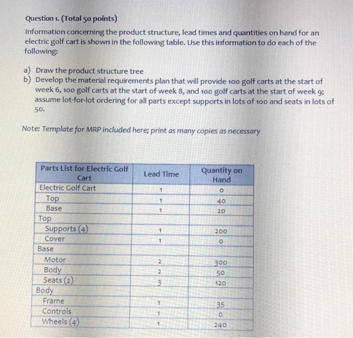 NOTE: do NOT copy somebody else's work! this is a