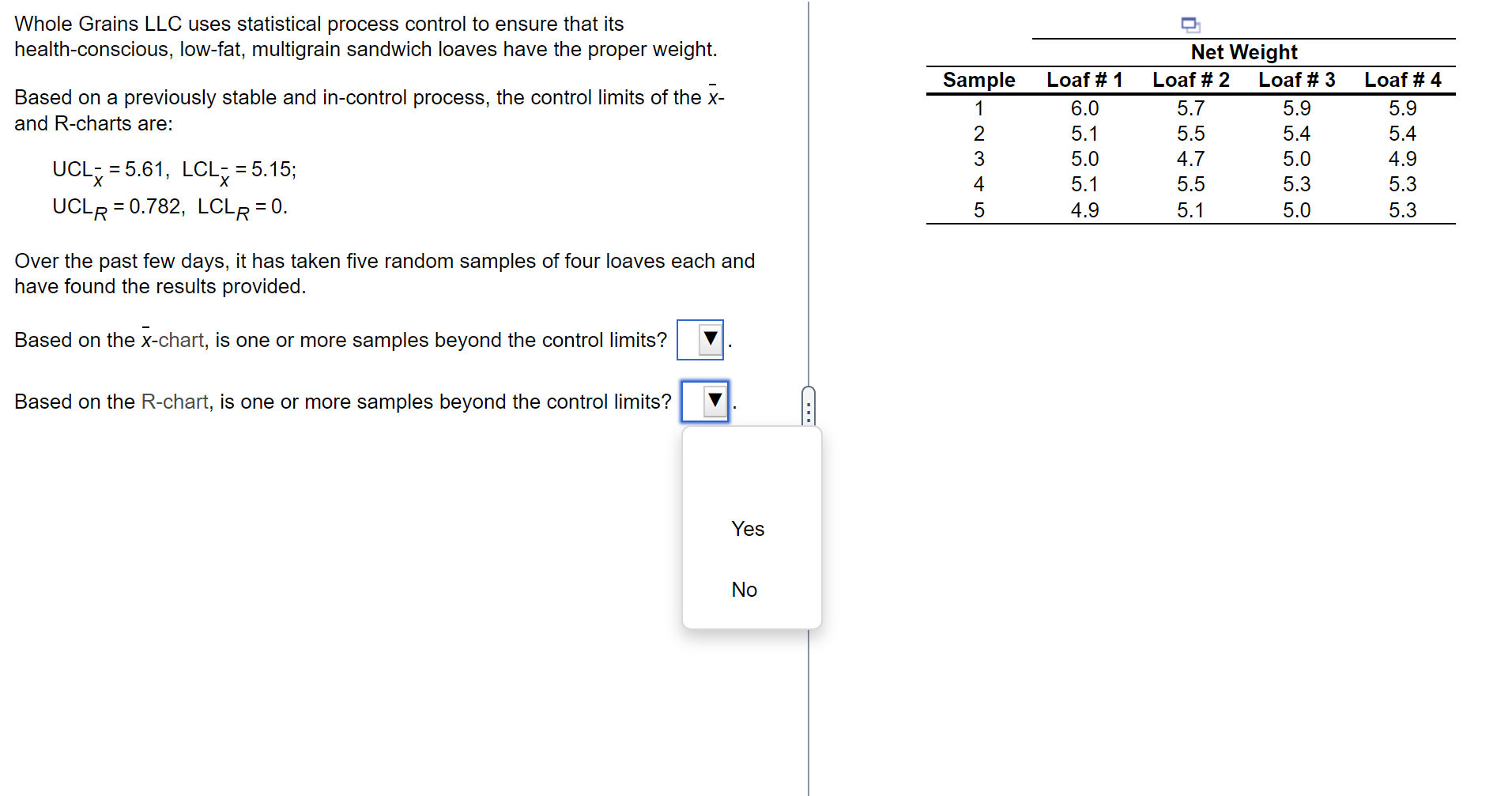 Whole Grains LLC uses statistical process control