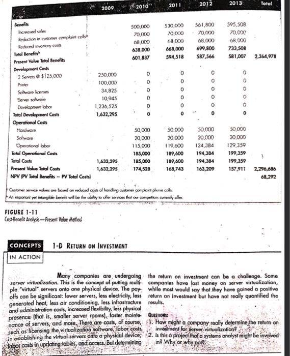 can someone answer this? i'll post the pictures