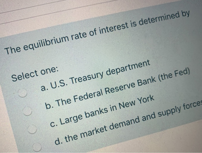 The equilibrium rate of interest is determined by