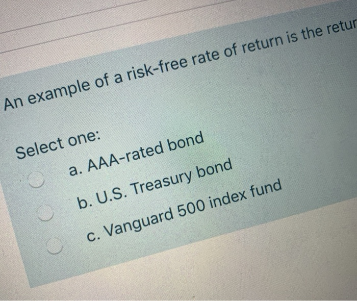 The equilibrium rate of interest is determined by