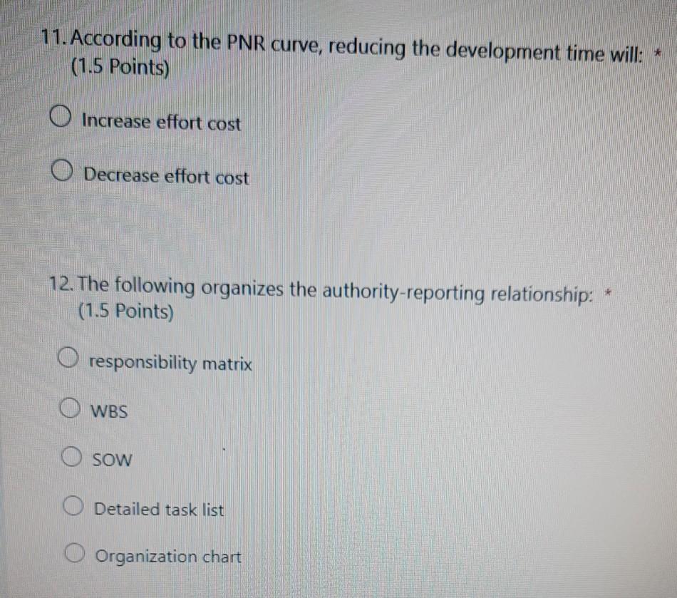 I'm in exam. 11. According to the PNR curve,