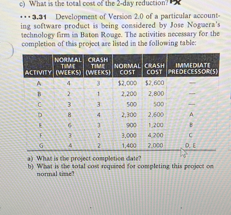 c) What is the total cost of the 2-day