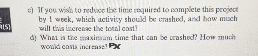c) What is the total cost of the 2-day