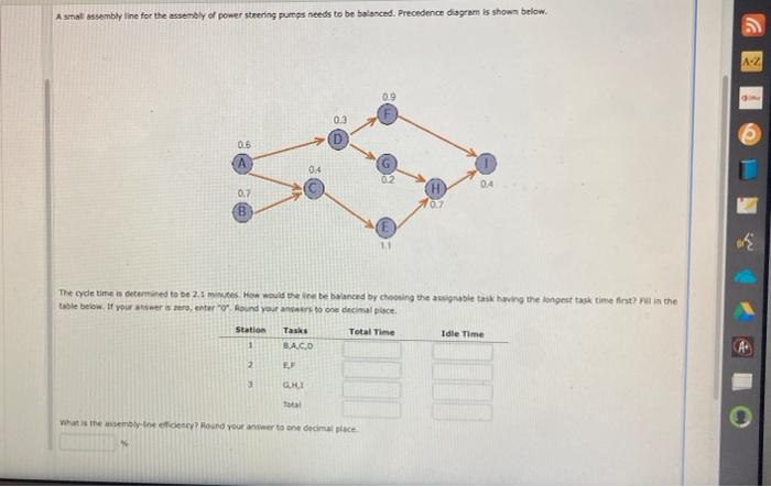 A small assembly line for the assembly of power