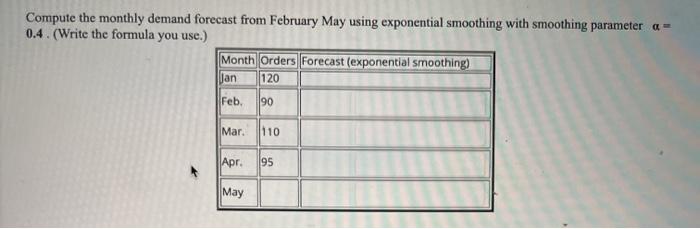 The Instant Paper Clip Office Supply Company