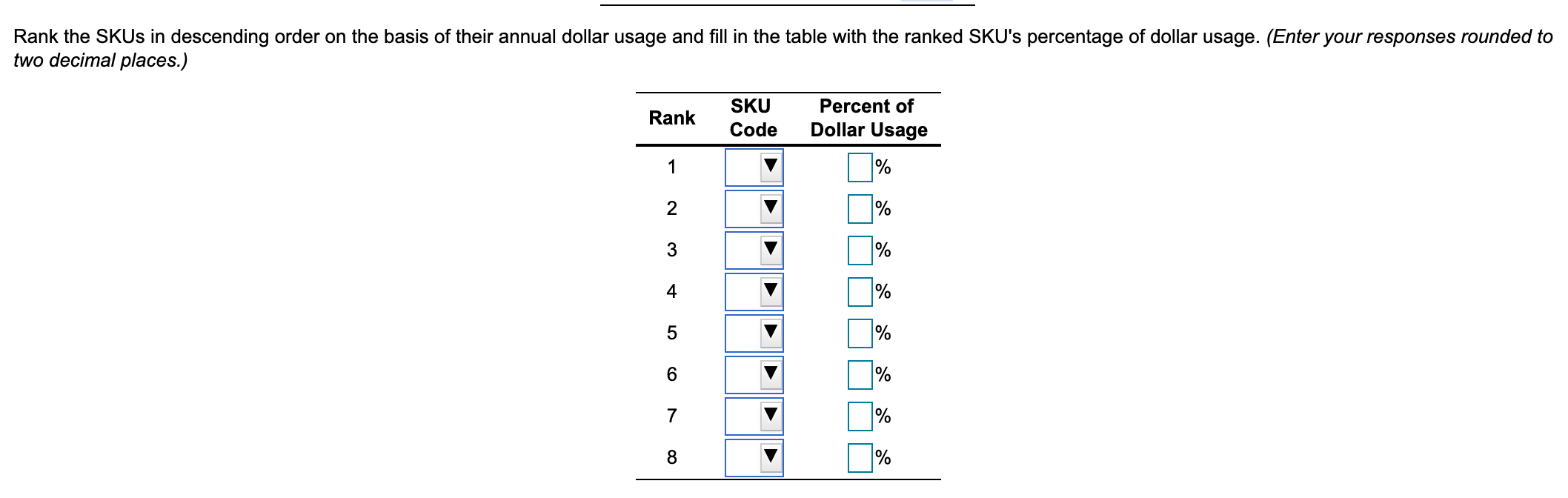 Southern Markets Inc. is considering the use of