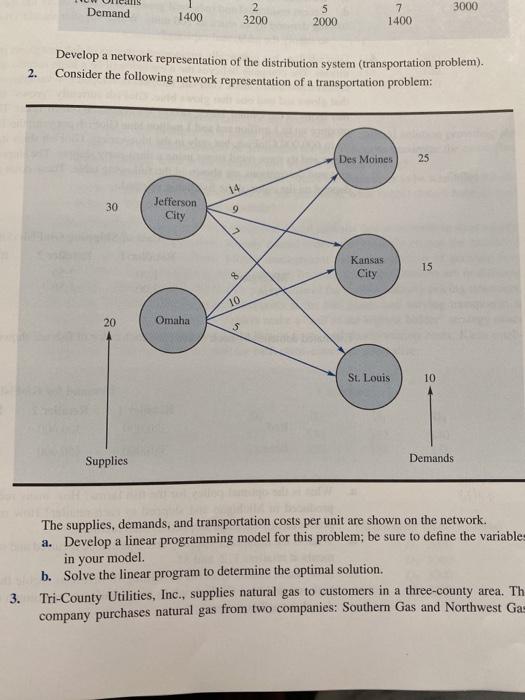 problems 2 & 3 please 2 3000 Demand 1400 3200 5