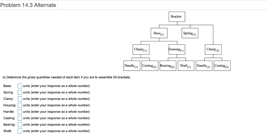 As the production planner for Xiangling Hu