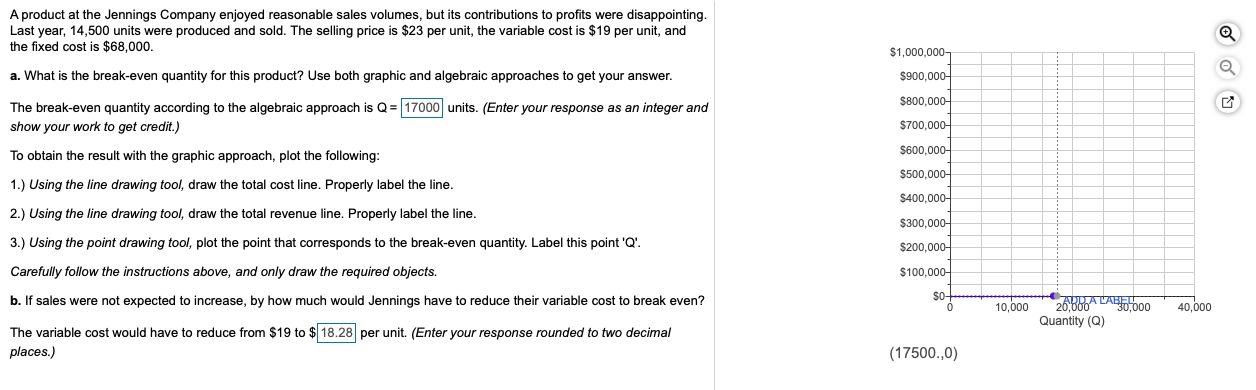 Please provide right answers and graph Thanks