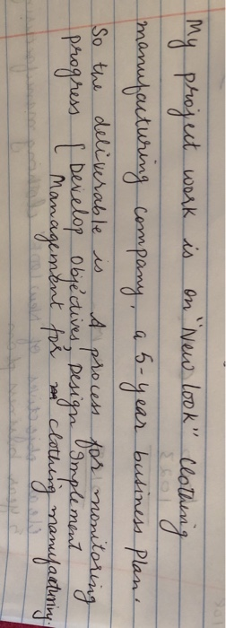 My project work is on "New look" Clothing