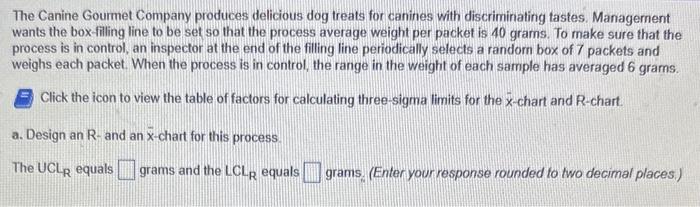 The Canine Gourmet Company produces delicious dog