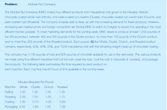 Please solve using excel and solver. Please use