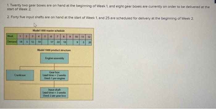 Analytics Exercise 21-1 (Algo) Recently, Phil