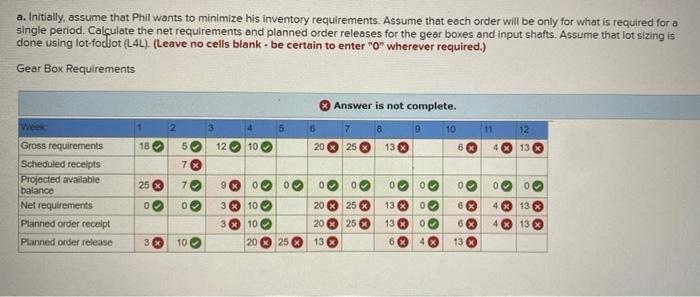 Analytics Exercise 21-1 (Algo) Recently, Phil