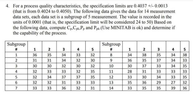 4. For a process quality characteristics, the