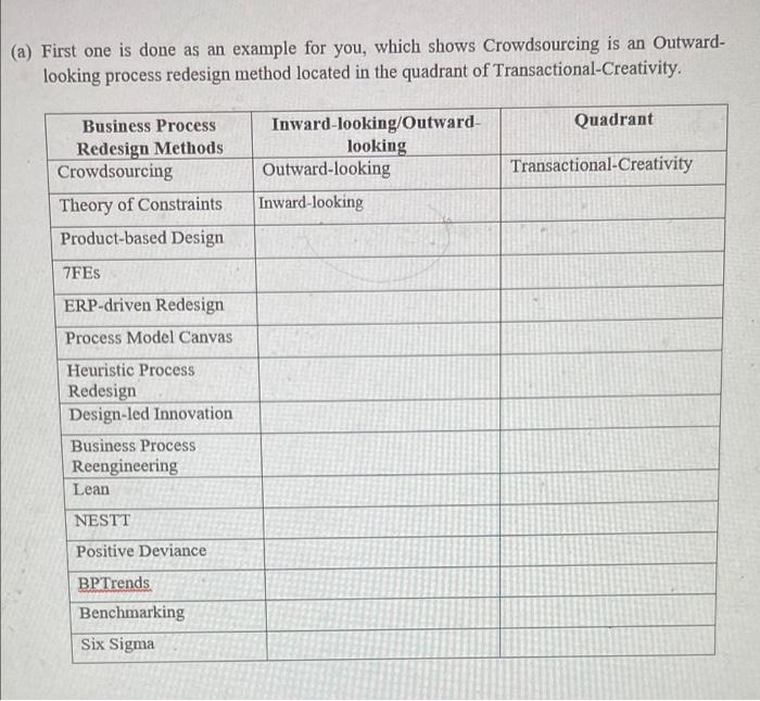 (a) First one is done as an example for you,