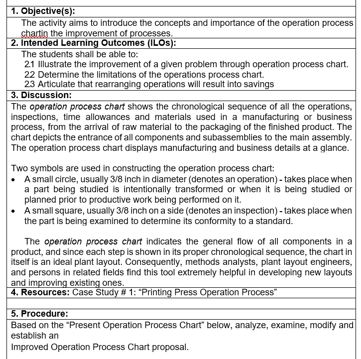 Based on the Present Operation Process Chart