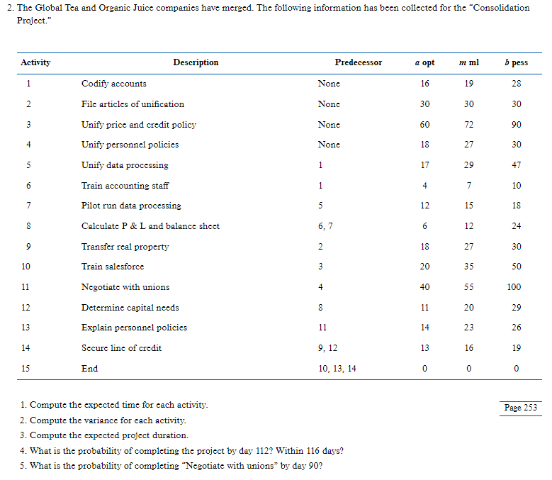 please show an mpp file and excel file that