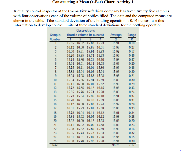 Constructing a Mean (x-Bar) Chart: Activity 1 A
