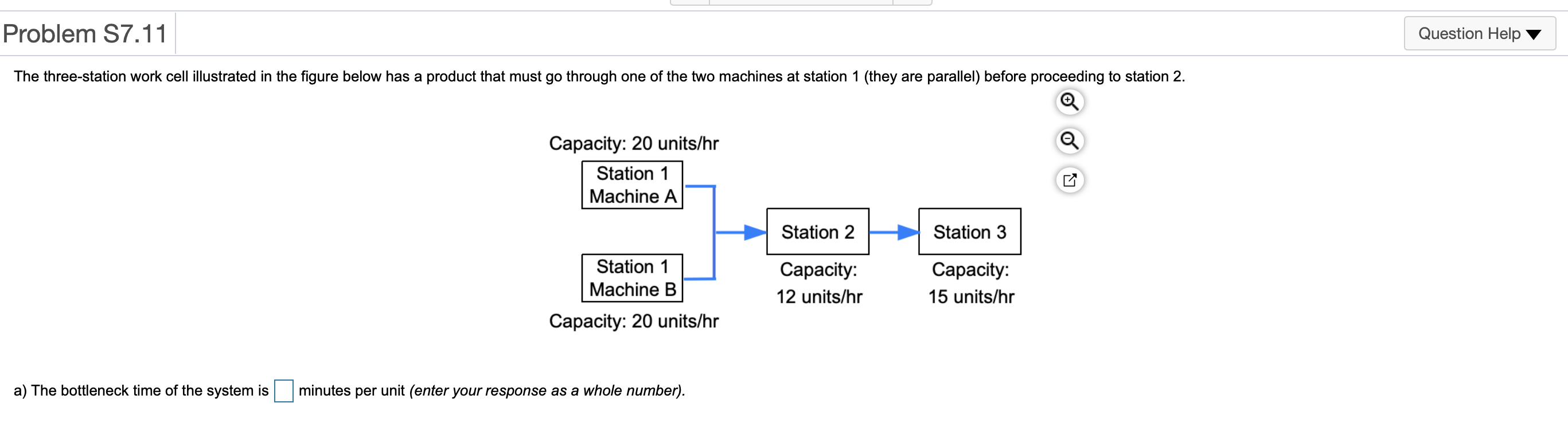 Problem S7.11 Question Help The three-station