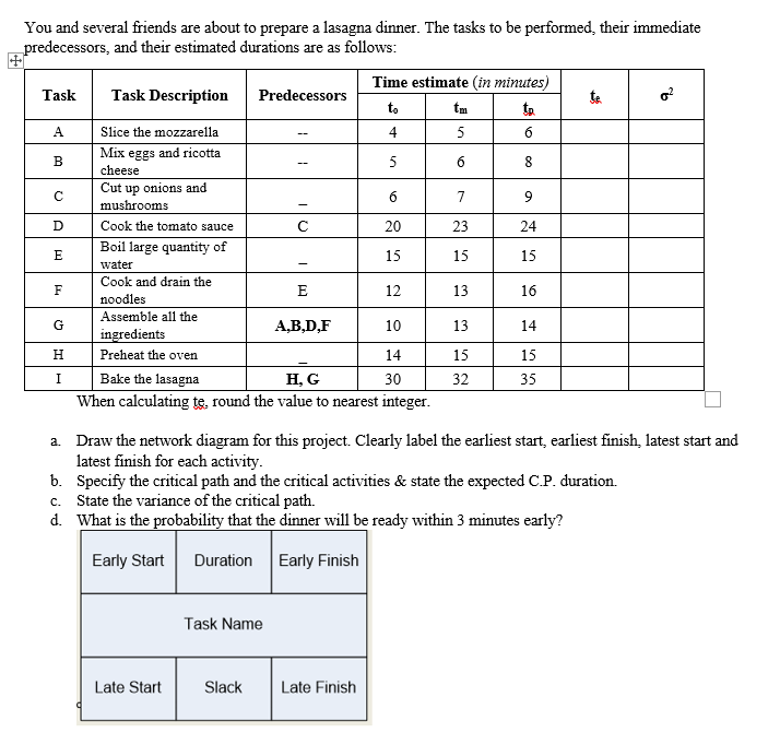 please use the table provided to draw the network