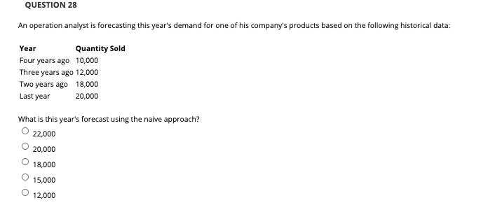 QUESTION 28 An operation analyst is forecasting