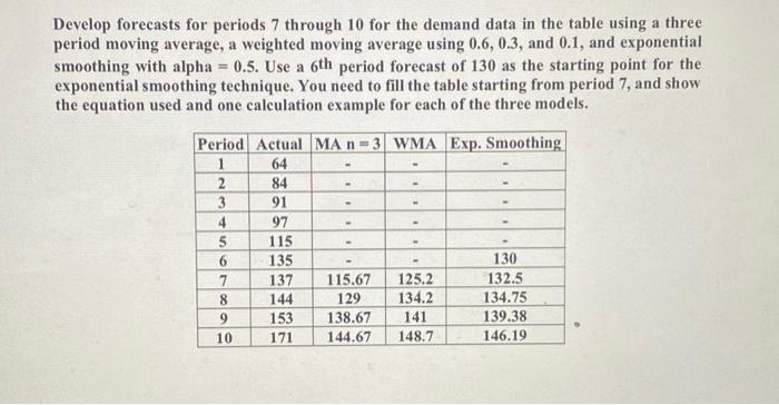 Develop forecasts for periods 7 through 10 for