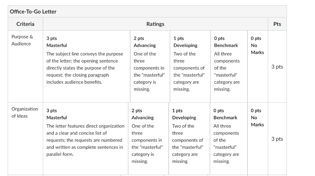 Follow the tasks for the letter Subject: Your